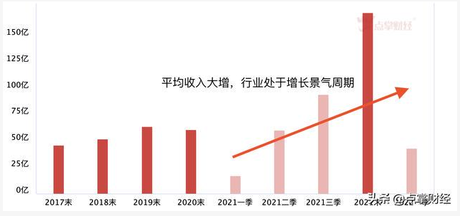 生物降解塑料國標(biāo)6月起實(shí)施，降解塑料行業(yè)將強(qiáng)勢爆發(fā)